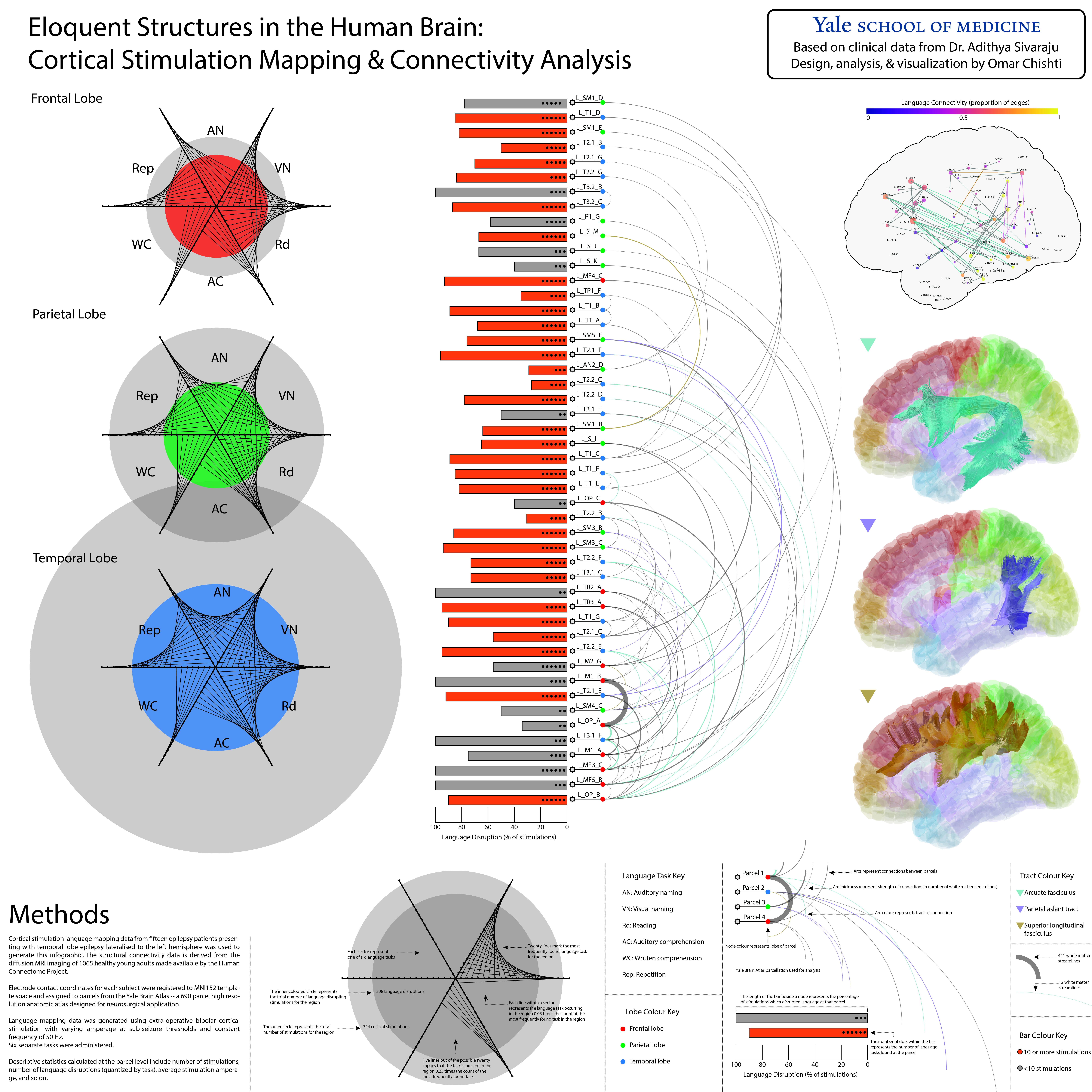 Original white version of the poster