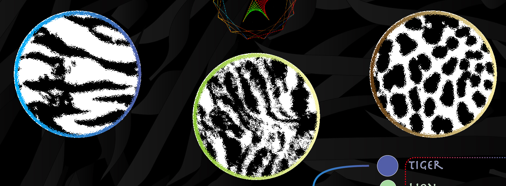 Background pattern resembling tiger stripes and yarn